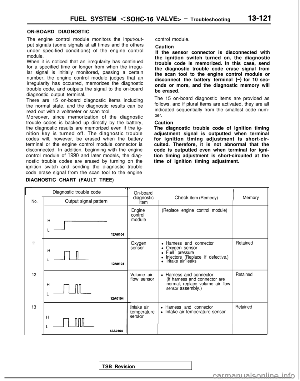 MITSUBISHI GALANT 1989  Service Repair Manual FUEL SYSTEM <SOHC-16 VALVE> - Troubleshooting13-121
ON-BOARD DIAGNOSTIC
The engine control module monitors the input/out- put signals (some signals at all times and the others
under specified conditio