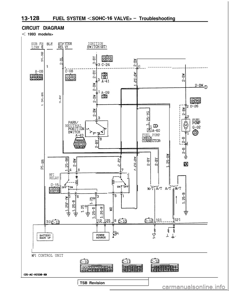 MITSUBISHI GALANT 1989  Service Repair Manual 13-128FUEL SYSTEM  <SOHC-16 VALVE> - Troubleshooting
CIRCUIT DIAGRAM
< 1993 models>
IGNITIONSWITCH(ST)
I
SUB FJILINK @
2
Licl
36
0
Ct\J.---------------~------------------.,\A-08C-08
I@34
m
2i
‘I
12