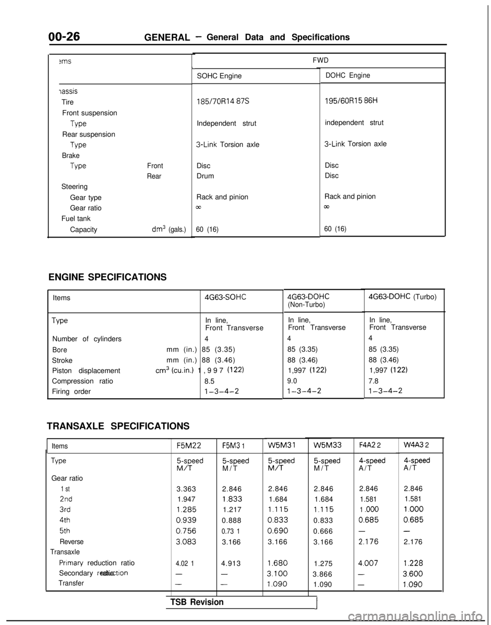 MITSUBISHI GALANT 1989  Service Repair Manual 00-263ms
GENERAL -General Data and Specifications
FWD
iassis
Tire
Front suspension Type
Rear suspension Type
Brake
Type
Steering Gear type
Gear ratio
Fuel tank
Capacity
Front
Rear
dm3 (gals.)
L
SOHC E