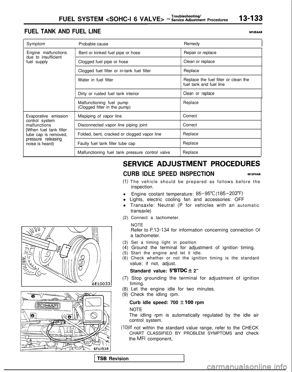 MITSUBISHI GALANT 1989 Service Repair Manual FUEL SYSTEM <SOHC-l 6 VALVE> - I?~FS~~ZFZLnt Procedures13-133
FUEL TANK AND FUEL LINEMIBEAAB
Symptom
Probable cause Remedy
Engine malfunctions
due to insufficient
fuel supply Bent or kinked fuel pipe MITSUBISHI GALANT 1989 Service Repair Manual FUEL SYSTEM <SOHC-l 6 VALVE> - I?~FS~~ZFZLnt Procedures13-133
FUEL TANK AND FUEL LINEMIBEAAB
Symptom
Probable cause Remedy
Engine malfunctions
due to insufficient
fuel supply Bent or kinked fuel pipe