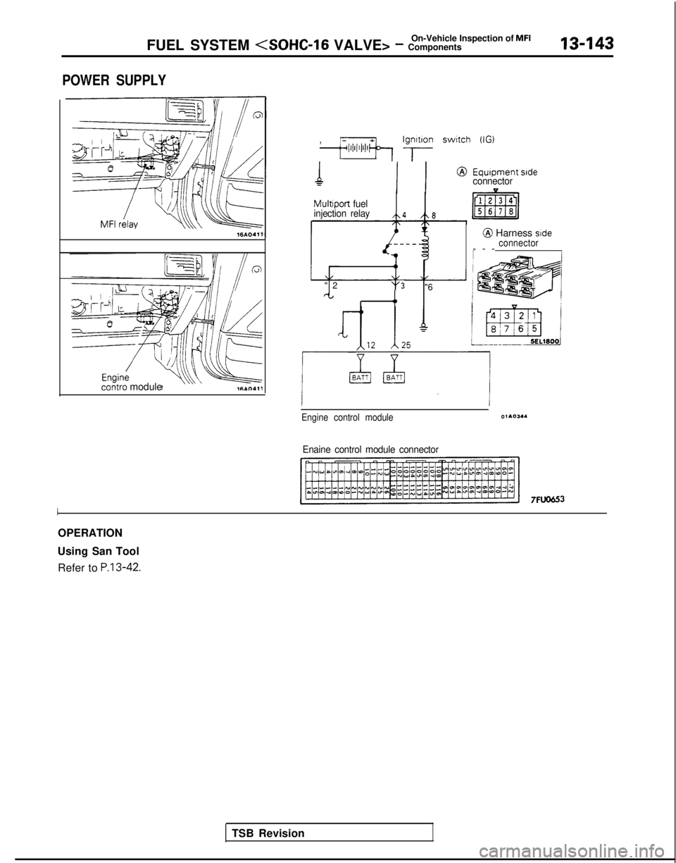 MITSUBISHI GALANT 1989  Service Repair Manual On-Vehicle Inspection of MFIFUEL SYSTEM 
<SOHC-16
 VALVE> - Components13-143
POWER SUPPLY
16AO411
contra module , 
;;lii’l’l’lb Ig;lon switch (IG)
MultIport
 fuel
injection relay
/\4 /t\8
"
 2
