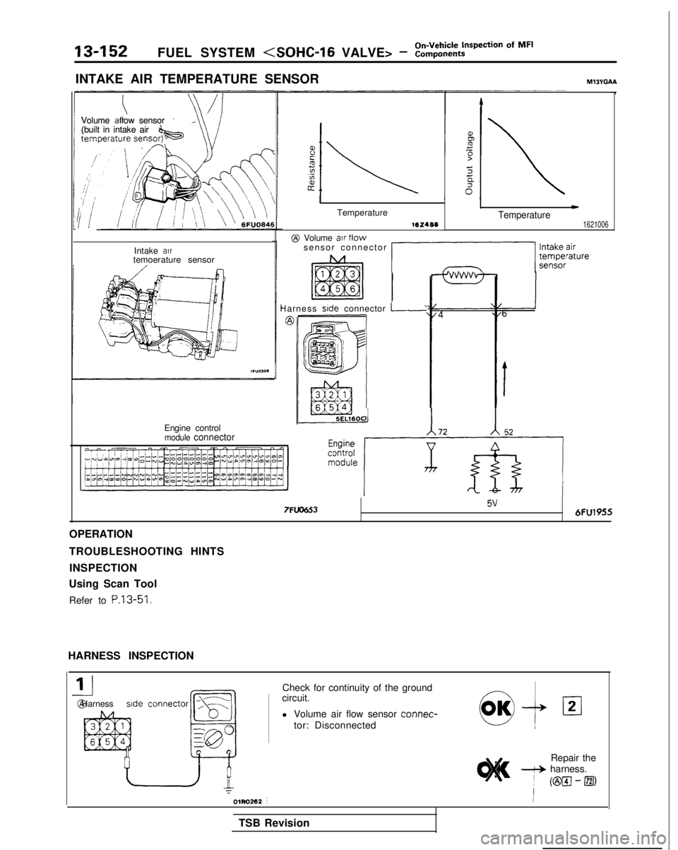 MITSUBISHI GALANT 1989 Service Repair Manual 13-152FUEL SYSTEM (SOHC-16 VALVE> - %i;:%~spection Of MF’
INTAKE AIR TEMPERATURE SENSORMl3YGAA
Volume air flow sensor
Volume air flow sensor
(built in intake air
(built in intake air
Intake
airtem MITSUBISHI GALANT 1989 Service Repair Manual 13-152FUEL SYSTEM (SOHC-16 VALVE> - %i;:%~spection Of MF’
INTAKE AIR TEMPERATURE SENSORMl3YGAA
Volume air flow sensor
Volume air flow sensor
(built in intake air
(built in intake air
Intake
airtem