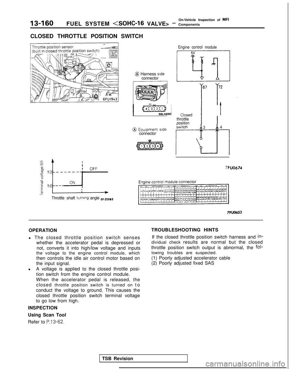 MITSUBISHI GALANT 1989  Service Repair Manual On-Vehicle Inspection of  MFI13-160FUEL SYSTEM (SOHC-16 VALVE> - Components
CLOSED THROTTLE POSITION SWITCH
za,
L
% ;; ----,-p
&
Throttle  shaft turning angle 0,z092
@ Harness sideconnector
Engine con