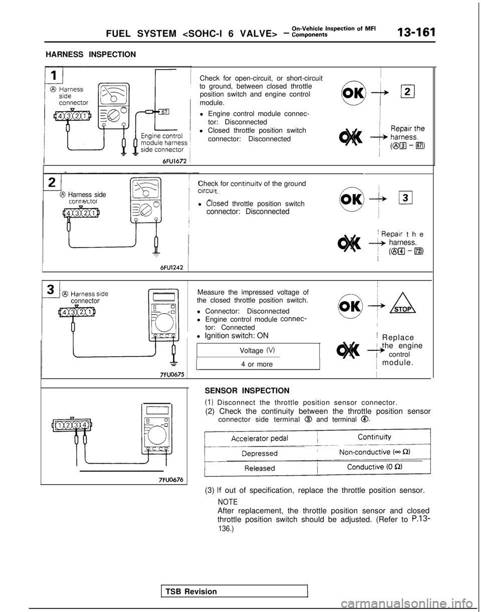 MITSUBISHI GALANT 1989  Service Repair Manual FUEL SYSTEM <SOHC-l 6 VALVE> - :::;k%l;nspection Of MF’13-161
HARNESS INSPECTION
Check for open-circuit, or short-circuit
to ground, between closed throttle position switch and engine control
module