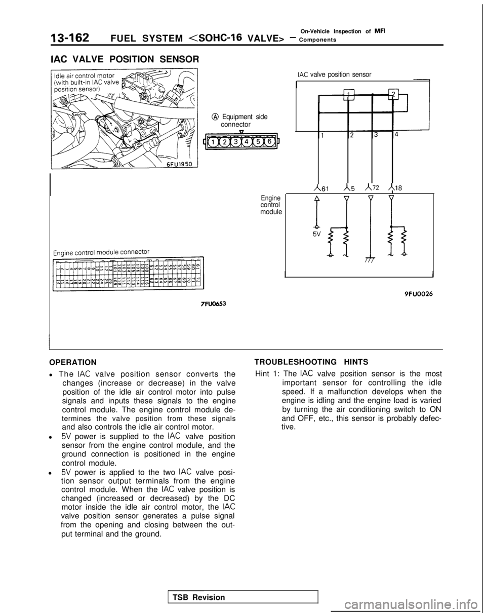 MITSUBISHI GALANT 1989  Service Repair Manual On-Vehicle Inspection of  MFI13-162FUEL SYSTEM (SOHC-16 VALVE> - Components
IAC VALVE POSITION SENSOR
@
 Equipment side
connector 7FlJO653
Enginecontrol
module
IAC valve position sensor
h61 A\5
 A72 A