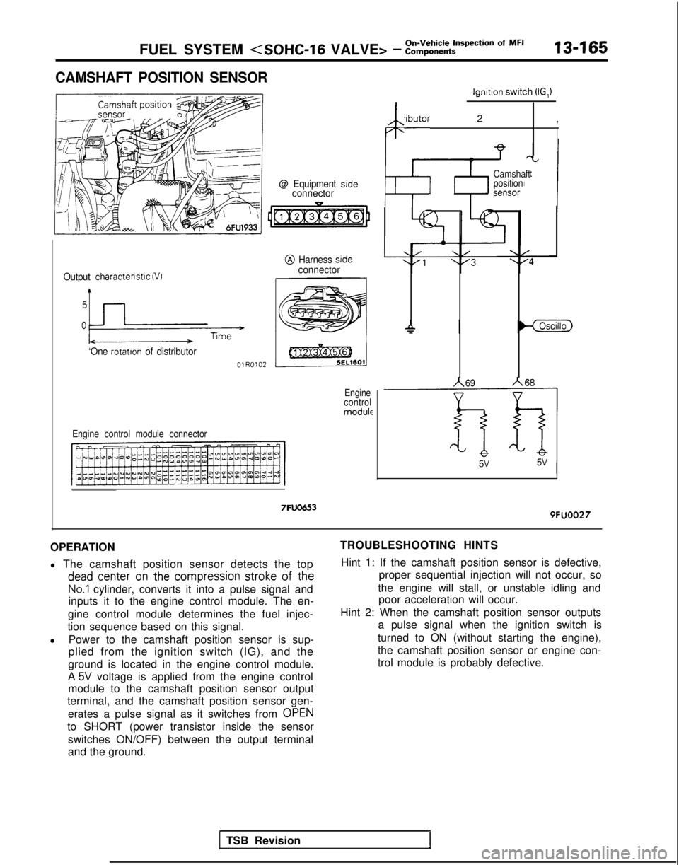 MITSUBISHI GALANT 1989  Service Repair Manual FUEL SYSTEM (SOHC-16 VALVE> - %$k%lnspectio” Of MF’13-165
CAMSHAFT POSITION SENSOR
@ Equipment side
connector
Output 
characteristic  PJ)
‘One rotation of distributor
@ Harness stdeconnector
lgn