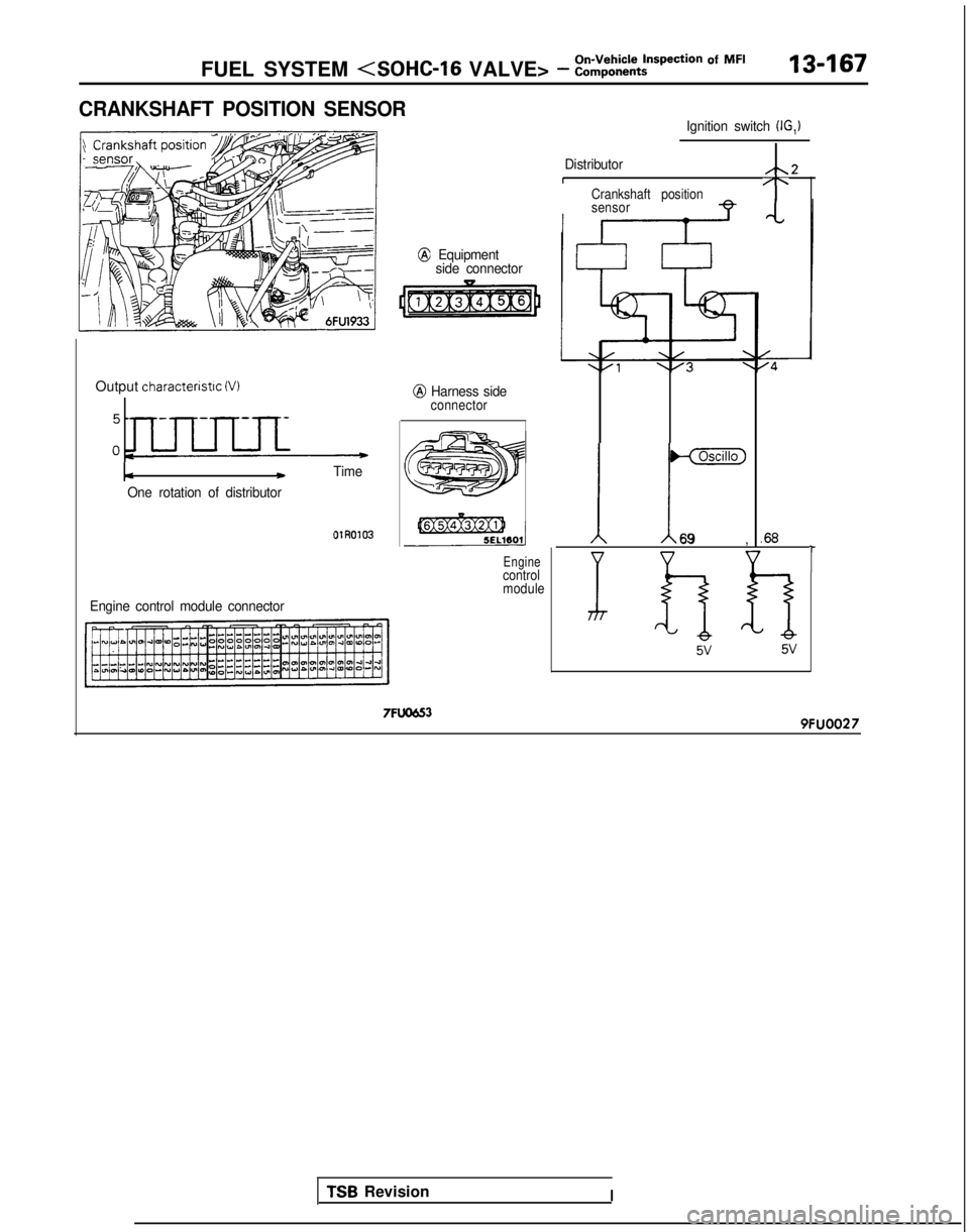 MITSUBISHI GALANT 1989  Service Repair Manual FUEL SYSTEM  <SOHC-16
 VALVE> - ::ii,,:::ti=pection Of MF’13-167
CRANKSHAFT POSITION SENSOR
@ Equipment
side connector
Output characteristic (V)
::
L*Time
One rotation of distributor
01R0103
Engine 