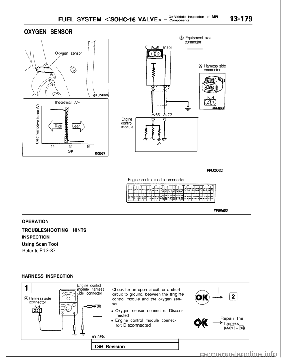 MITSUBISHI GALANT 1989 Service Repair Manual On-Vehicle Inspection of MFI
FUEL SYSTEM <SOHC-16 VALVE> - Components13-179
OXYGEN SENSOR
\l-f
\
Oxygen sensor
J
q :
i’ 1%
Lkm uA6FUO6.5
2
8
.5
s.-EE?za,w
Theoretical A/F
14 1516
4/FEClW7
j5
Engine MITSUBISHI GALANT 1989 Service Repair Manual On-Vehicle Inspection of MFI
FUEL SYSTEM <SOHC-16 VALVE> - Components13-179
OXYGEN SENSOR
\l-f
\
Oxygen sensor
J
q :
i’ 1%
Lkm uA6FUO6.5
2
8
.5
s.-EE?za,w
Theoretical A/F
14 1516
4/FEClW7
j5
Engine