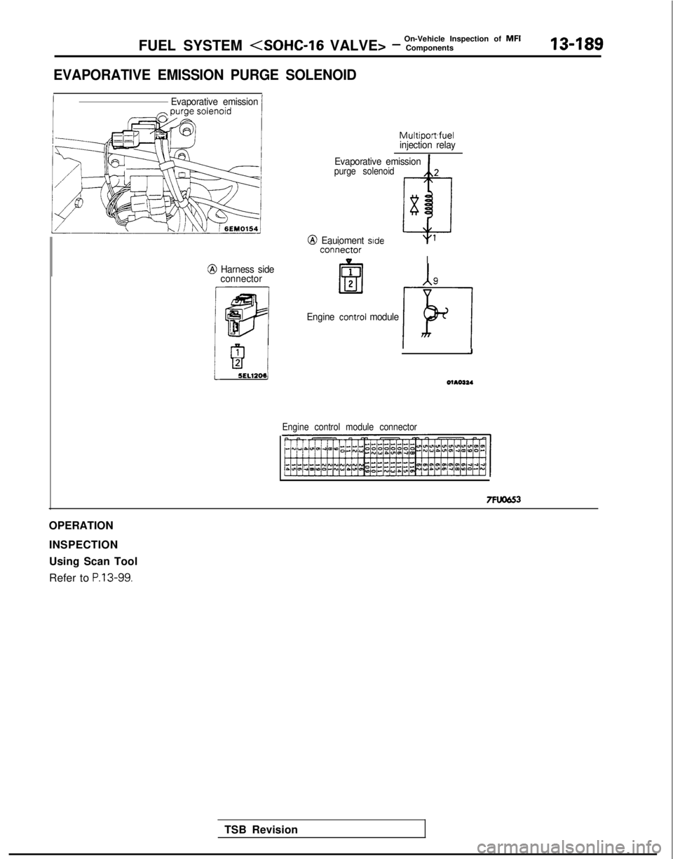 MITSUBISHI GALANT 1989  Service Repair Manual On-Vehicle Inspection of  MFI
FUEL SYSTEM (SOHC-16 VALVE> - Components13-189
EVAPORATIVE EMISSION PURGE SOLENOID
IEvaporative emission/
Multipomfuel
injection relay
Evaporative emission
purge solenoid