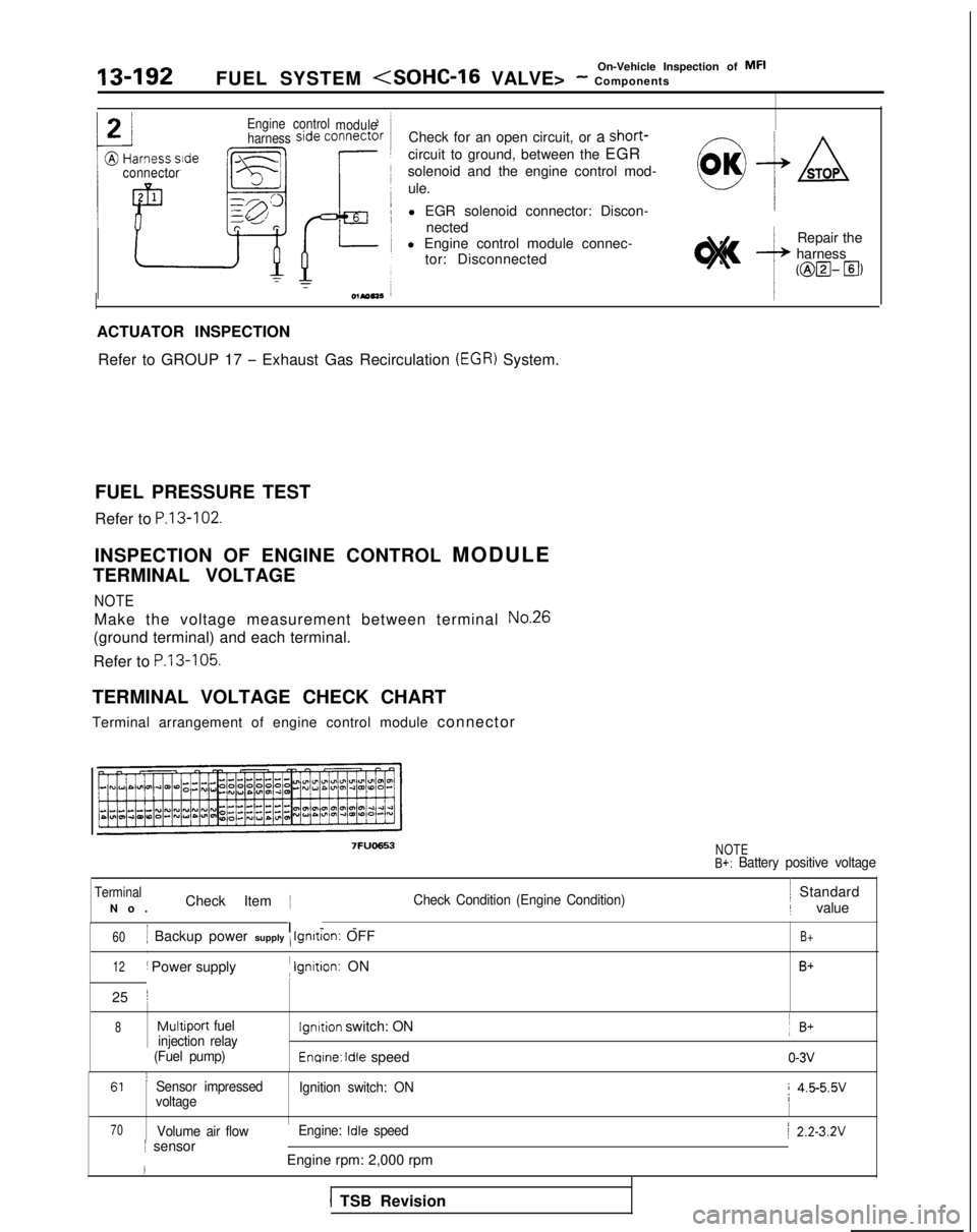 MITSUBISHI GALANT 1989  Service Repair Manual On-Vehicle Inspection of  MFI13-192FUEL SYSTEM (SOHC-16 VALVE> - Components
connector
Engine control
module
harness
Check for an open circuit, or a short-
circuit to ground, between the EGR
solenoid a