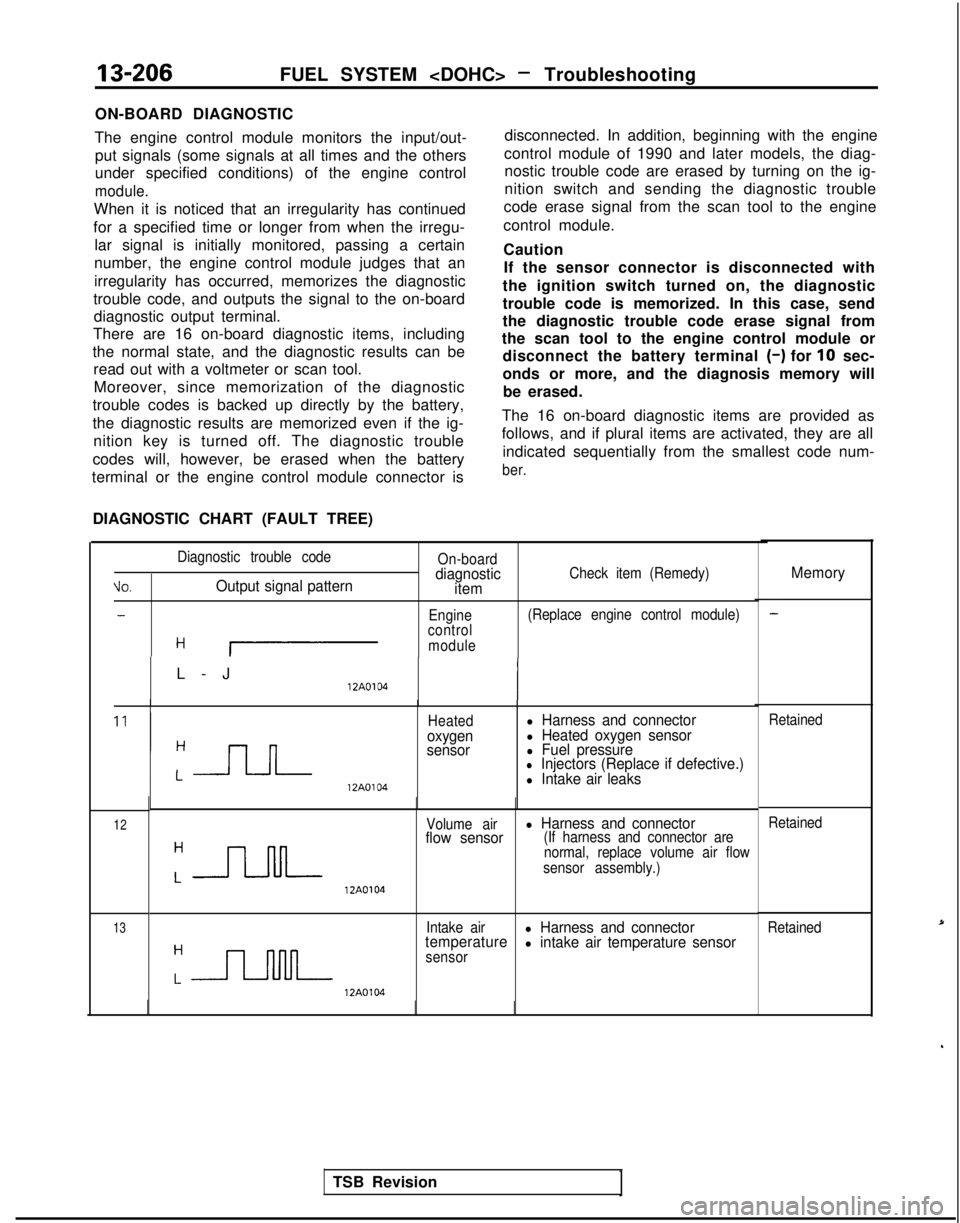 MITSUBISHI GALANT 1989  Service Repair Manual 13-206FUEL SYSTEM <DOHC> - Troubleshooting
ON-BOARD DIAGNOSTIC
The engine control module monitors the input/out- put signals (some signals at all times and the others
under specified conditions) of th