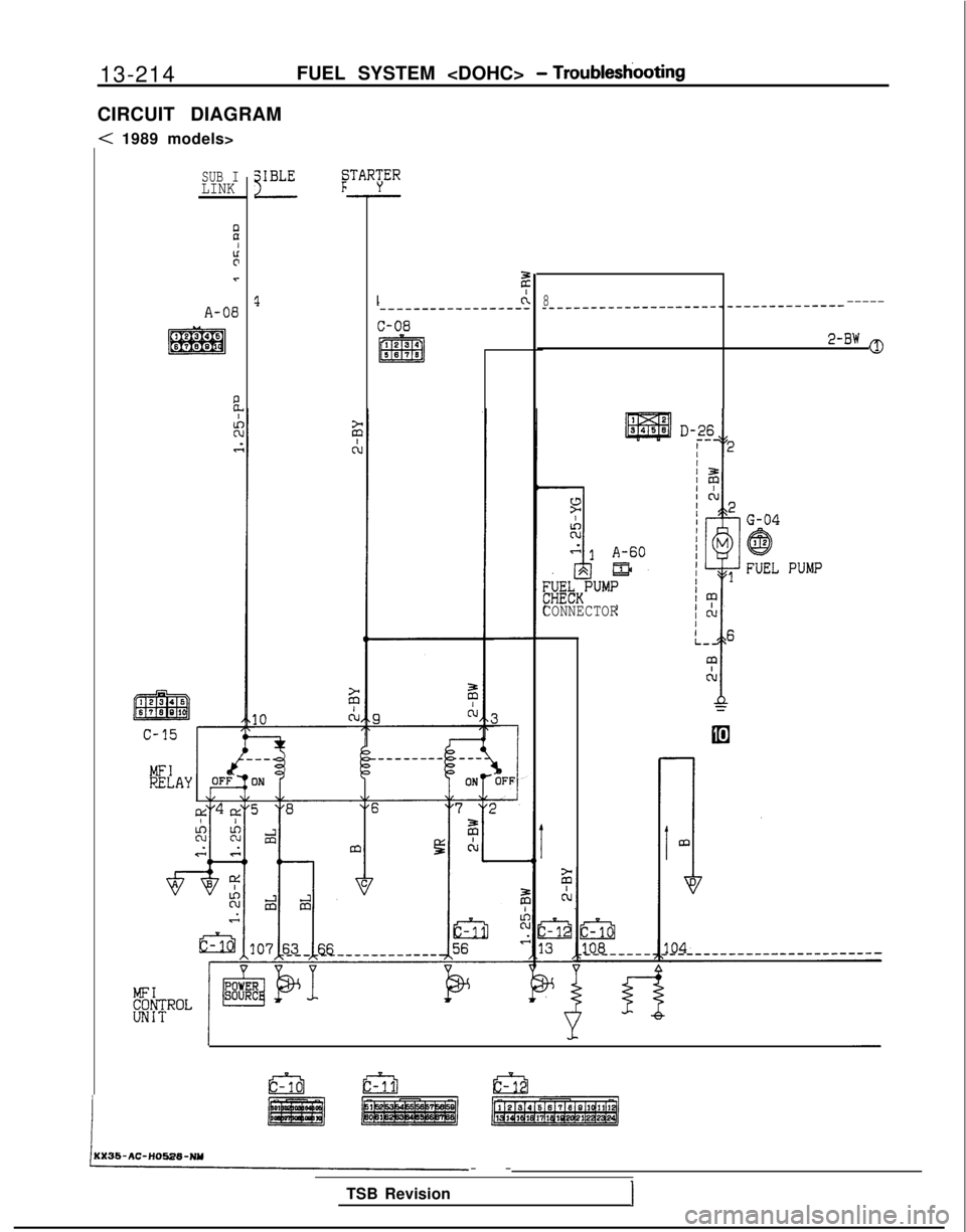 MITSUBISHI GALANT 1989 Service Repair Manual 13-214
FUEL SYSTEM <DOHC> - Troublesh’ooting
CIRCUIT DIAGRAM
< 1989 models>
SUB ILINK
A-08
"IBLE
3
1
:FFER
-
B
IA-______-_-_-------
C-08
8_______________--___---------------------
2-BW o
CONNECTOR
I MITSUBISHI GALANT 1989 Service Repair Manual 13-214
FUEL SYSTEM <DOHC> - Troublesh’ooting
CIRCUIT DIAGRAM
< 1989 models>
SUB ILINK
A-08
"IBLE
3
1
:FFER
-
B
IA-______-_-_-------
C-08
8_______________--___---------------------
2-BW o
CONNECTOR
I