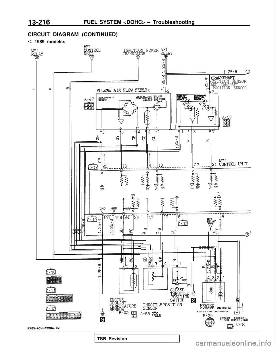 MITSUBISHI GALANT 1989 Service Repair Manual 13216FUEL SYSTEM <DOHC> - Troubleshooting
CIRCUIT DIAGRAM (CONTINUED)
< 1989 models>
KTROLIGNITION POWER MFIUNIT TRANSISTORRELAY
,nr ,nrc n TD CT nv c!crw.fl\“l.I”mL c)I‘\ IAl””ULtll”JR"/\ MITSUBISHI GALANT 1989 Service Repair Manual 13216FUEL SYSTEM <DOHC> - Troubleshooting
CIRCUIT DIAGRAM (CONTINUED)
< 1989 models>
KTROLIGNITION POWER MFIUNIT TRANSISTORRELAY
,nr ,nrc n TD CT nv c!crw.fl\“l.I”mL c)I‘\ IAl””ULtll”JR"/\