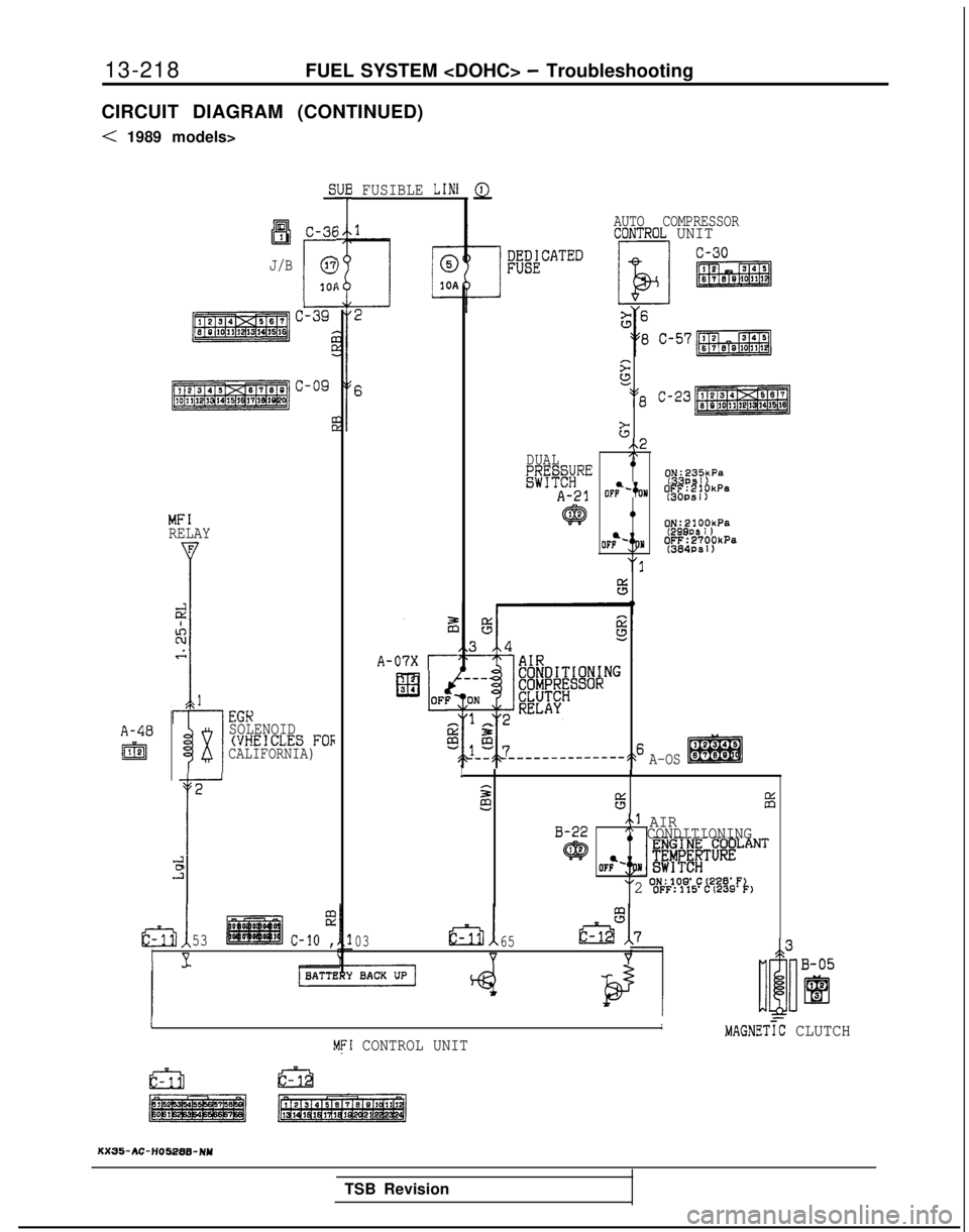 MITSUBISHI GALANT 1989  Service Repair Manual 13-218
FUEL SYSTEM <DOHC> - Troubleshooting
CIRCUIT DIAGRAM (CONTINUED)
< 1989 models>
A-40
I@
aI3IC-36
J/B
r
@
101
MFIRELAY
I
i-l
EGK
x
SOLENOID(VHEICLES FOFCALIFORNIA)
2
r
631
ii!.?
53c-10 ,
V
I FUS