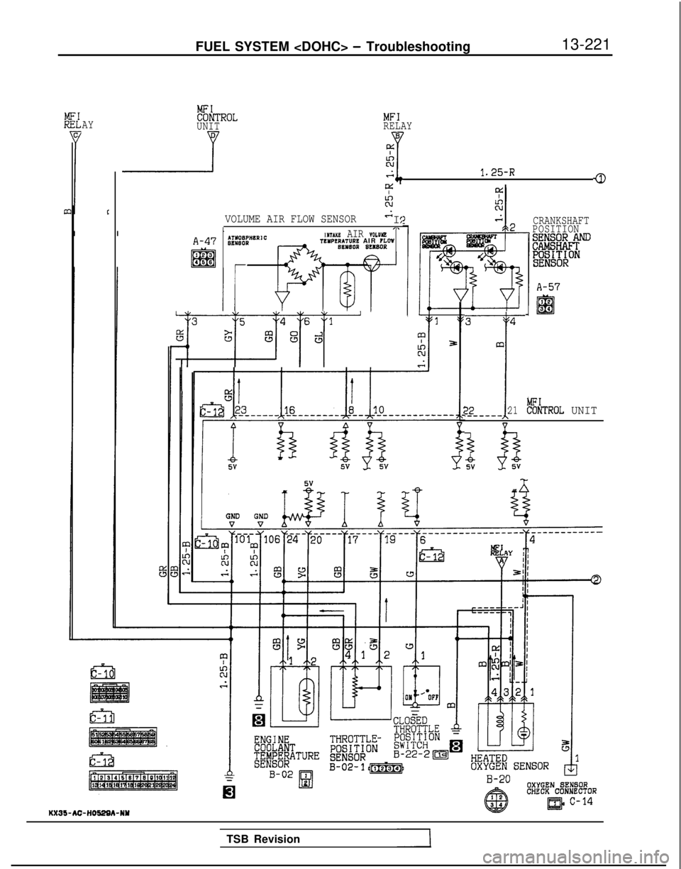 MITSUBISHI GALANT 1989  Service Repair Manual FUEL SYSTEM <DOHC> - Troubleshooting
13-221
AY!&&ROLUNITMFIRELAY
$1r 1.25-R a
Y
z
VOLUME AIR FLOW SENSORI s
 :CRANKSHAFT
POSITION
ZEWM;;ON
I\
A-47IYIAKC AIR VDLUIO!.ZCYPLRA’T”RE AIR ?LW
IEI
BCYBOR