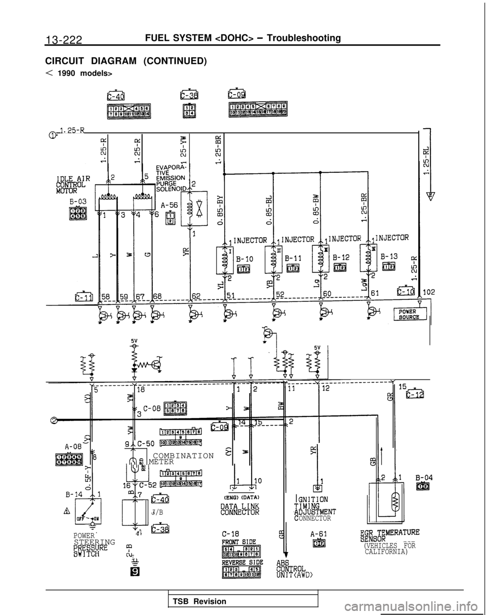MITSUBISHI GALANT 1989  Service Repair Manual 13-222
FUEL SYSTEM <DOHC> - Troubleshooting
CIRCUIT DIAGRAM (CONTINUED)
< 1990 models>
1.25-R
!Y Act?7 FN2z
2
cs
s
flG_------u----------------y
A-06-9.\c-50/\s 30COMBINATION -LQfj METER
g
h
1B-04
EBi-