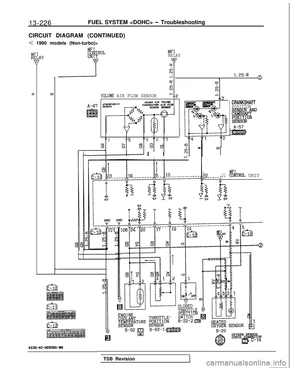 MITSUBISHI GALANT 1989  Service Repair Manual 13-226
FUEL SYSTEM <DOHC> - Troubleshooting
CIRCUIT DIAGRAM (CONTINUED)
< 1990 models (Non-turbo)>
MFIRELAY0
vD:
a
I
z s1.25-R10
mVOLUME AIR FLOW SENSOR",,2
lNT.RP AIR 
VOLUYLTLYPRRIWRl AIR ?LWP.L”S