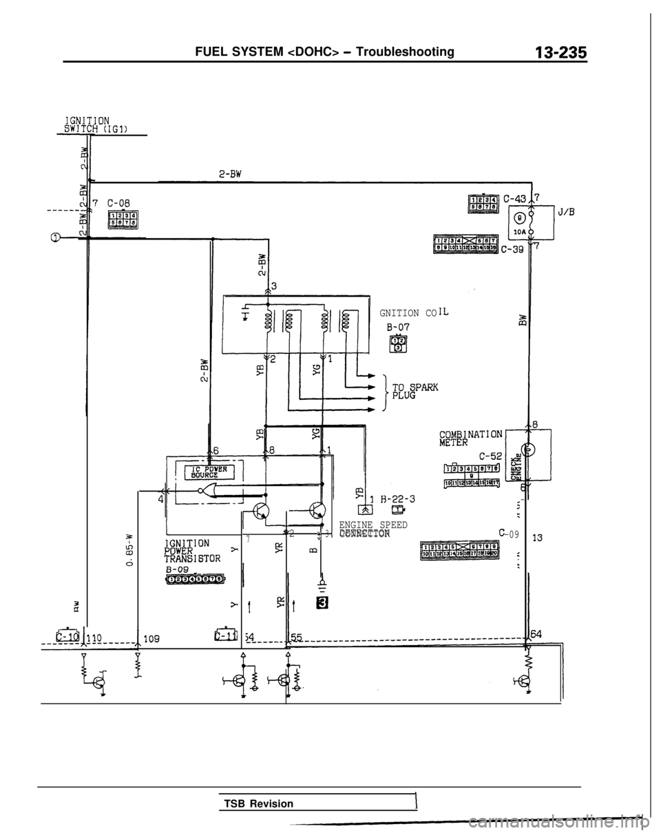 MITSUBISHI GALANT 1989  Service Repair Manual FUEL SYSTEM <DOHC> - Troubleshooting13-235
[ONI (IGl)
2-BW
IGNITION
%%hTORF-
a
109m
7
9
54__-----
TSB RevisionI
I::ENGINE SPEED>f:: 3"2DETECTION
CONNECTOR-09
m:.:
GNITION CO
B-07
f 