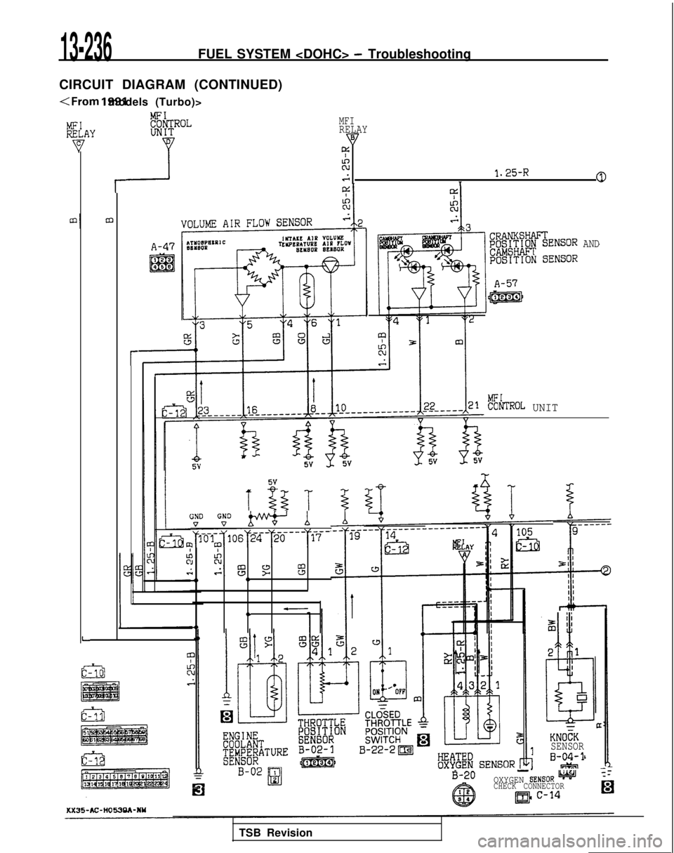 MITSUBISHI GALANT 1989  Service Repair Manual 13-236FUEL SYSTEM <DOHC> - Troubleshooting
CIRCUIT DIAGRAM (CONTINUED)
<From  1991 models (Turbo)>
MFIRELAY
9c
z
s1.25-RT0r
IKTA‘E AIR VDLUYEEWEPATMBAIn ?LovEJEYBOR 8ElBORAND
r
%hROL
 UNIT
tiNDV“G