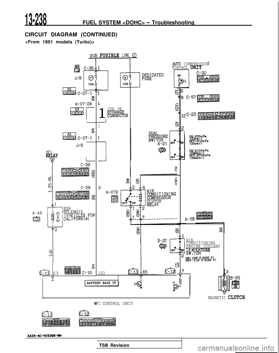 MITSUBISHI GALANT 1989  Service Repair Manual 13-238FUEL SYSTEM <DOHC> - Troubleshooting
CIRCUIT DIAGRAM (CONTINUED) <From 1991 models (Turbo)>
FUSIBLE LINFsv
kJT0 COMPRESSORCONTROL UNIT
c-30 E
A-07-2X
$-231
IOD OR
~6oNFIK%OF
I
3
L2Ei
E
,234 C-37