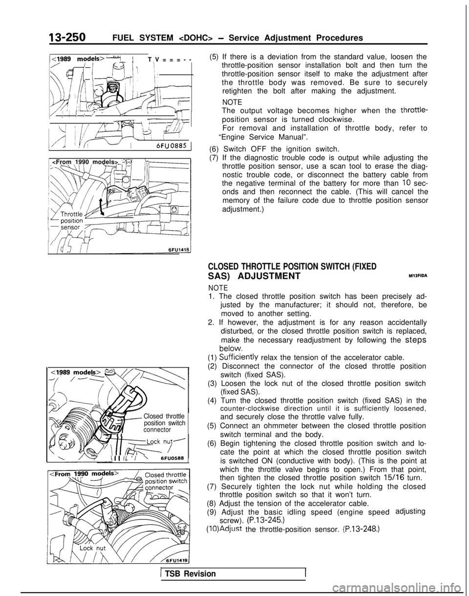 MITSUBISHI GALANT 1989  Service Repair Manual 