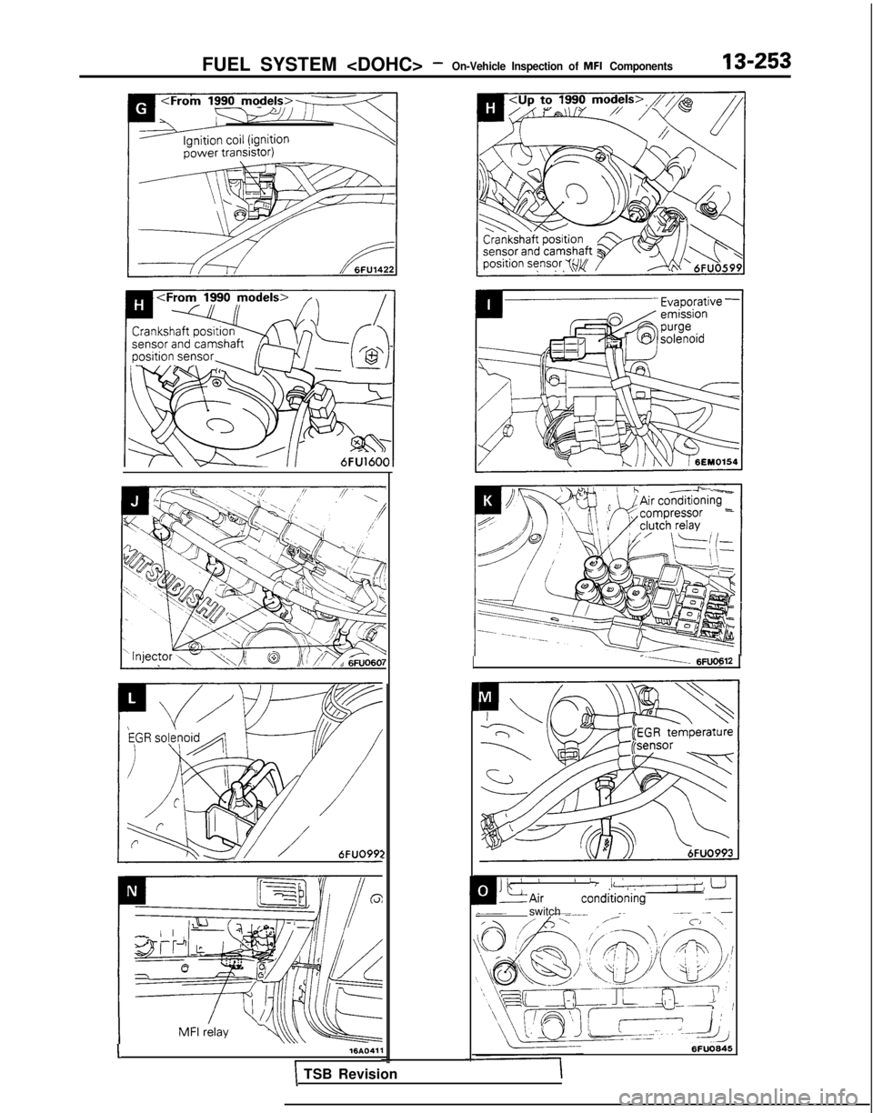 MITSUBISHI GALANT 1989  Service Repair Manual FUEL SYSTEM <DOHC> -On-Vehicle Inspection of MFI Components13-253
116AO41I
!
,
I-
.~-A. 6FUOf512 1
I
I
\
-
’ ‘J je,u-.-.-Air condk&g.~
I- _ .~ ~~-switch ___..~- -
6FUO845
\ TSB Revision 