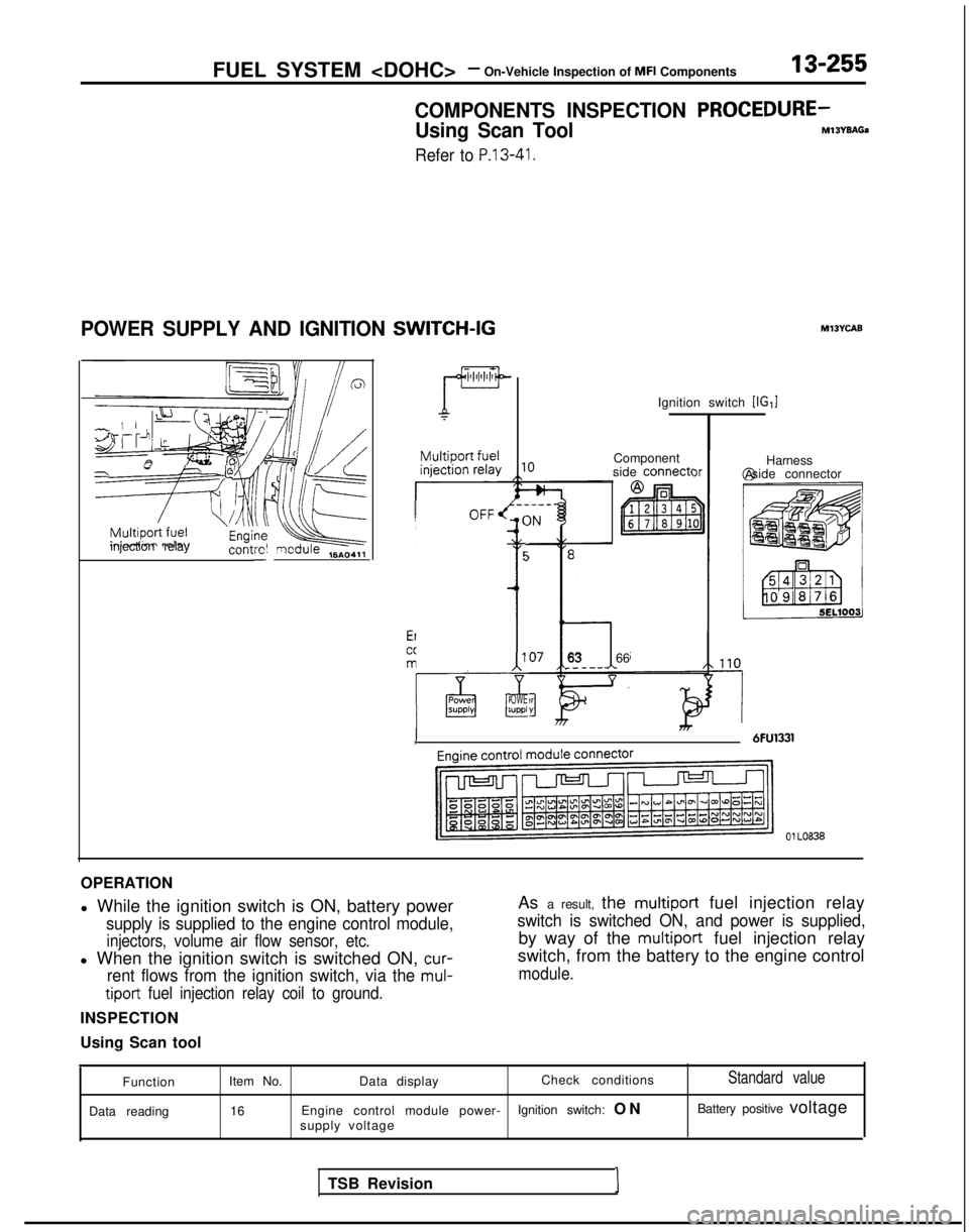 MITSUBISHI GALANT 1989  Service Repair Manual FUEL SYSTEM <DOHC>- On-Vehicle Inspection of MFI Components13-255
COMPONENTS INSPECTION PROCEDURE-
Using Scan ToolMlsYsAGa
Refer to P.13-41.
POWER SUPPLY AND IGNITION SWITCH-IG
zT=f?Qjkeinjection rela