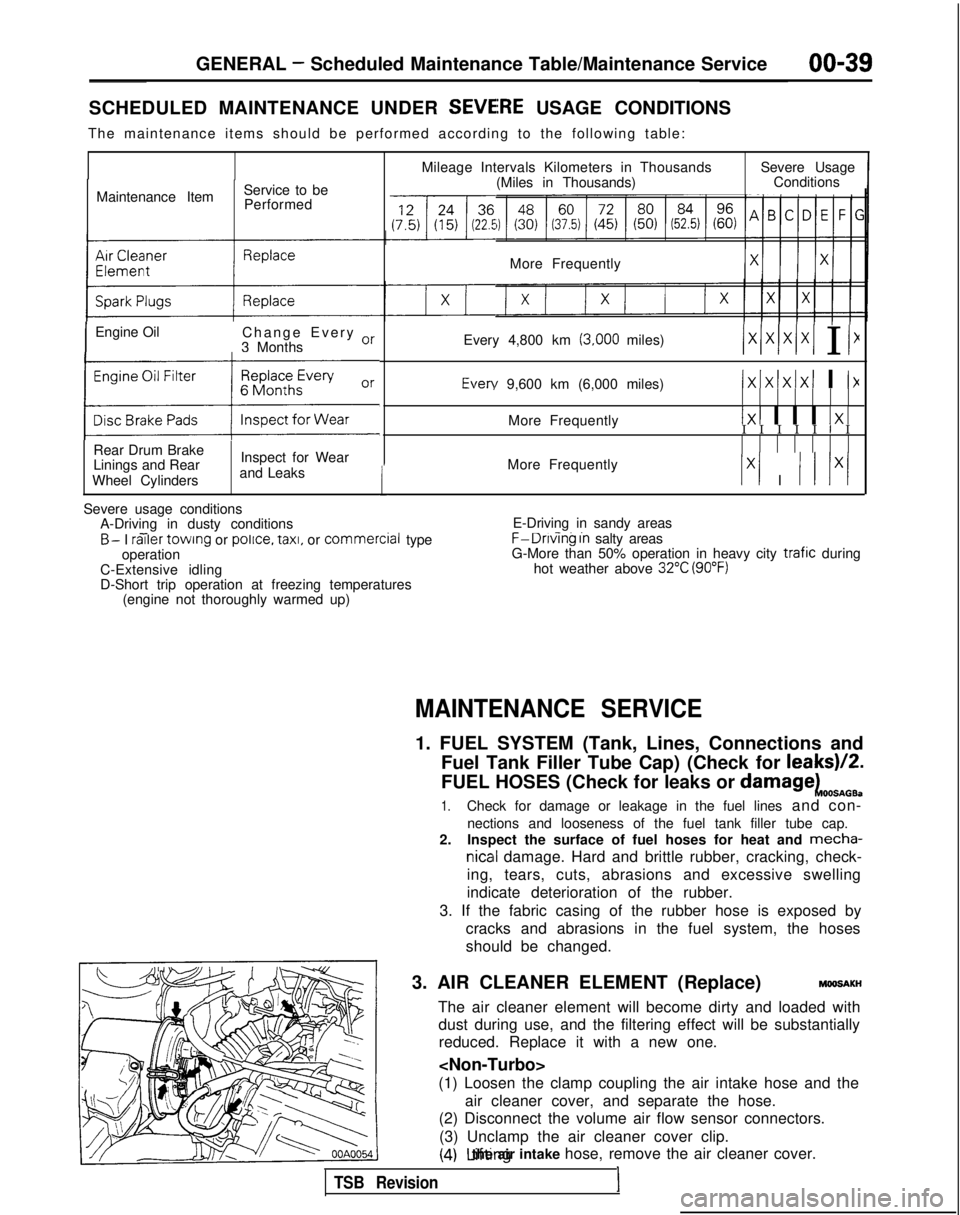 MITSUBISHI GALANT 1989  Service Service Manual GENERAL - Scheduled Maintenance Table/Maintenance Service00-39
SCHEDULED MAINTENANCE UNDER SEVEiRE USAGE CONDITIONS
The maintenance items should be performed according to the following tab\
le:
Mainte