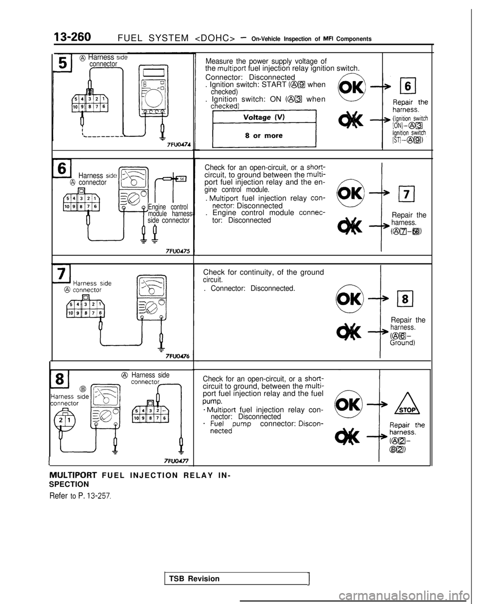 MITSUBISHI GALANT 1989 Service Repair Manual 13-260FUEL SYSTEM <DOHC> -On-Vehicle Inspection of MFI Components
!5J
@ Harness srdeconnector
7FUO474
Harness srdc@ connector
Engine control
module harness
side connector
7FUO475
7FUO476
@Harness side MITSUBISHI GALANT 1989 Service Repair Manual 13-260FUEL SYSTEM <DOHC> -On-Vehicle Inspection of MFI Components
!5J
@ Harness srdeconnector
7FUO474
Harness srdc@ connector
Engine control
module harness
side connector
7FUO475
7FUO476
@Harness side