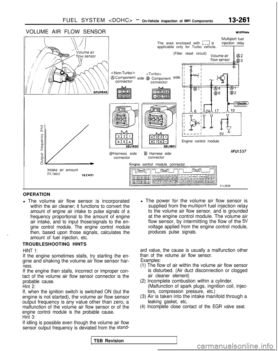 MITSUBISHI GALANT 1989 Service Repair Manual FUEL SYSTEM <DOHC> -On-Vehicle inspection of MFI Components13-261
VOLUME AIR FLOW SENSORMlWFAAs
/
side
@Harness side connector
I@ Harness sideconnector
Fnnine control module connector
Multiport fuel
T MITSUBISHI GALANT 1989 Service Repair Manual FUEL SYSTEM <DOHC> -On-Vehicle inspection of MFI Components13-261
VOLUME AIR FLOW SENSORMlWFAAs
/
side
@Harness side connector
I@ Harness sideconnector
Fnnine control module connector
Multiport fuel
T
