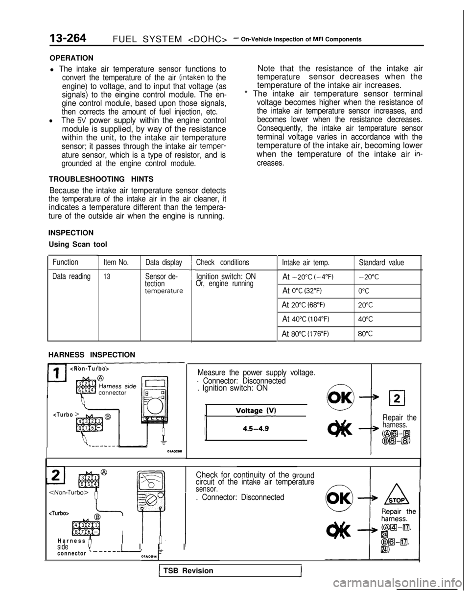 MITSUBISHI GALANT 1989 Service Repair Manual 13-264FUEL SYSTEM <DOHC>- On-Vehicle Inspection of MFI Components
OPERATION
l The intake air temperature sensor functions to
convert the temperature of the air (intaken to the
engine) to voltage, and MITSUBISHI GALANT 1989 Service Repair Manual 13-264FUEL SYSTEM <DOHC>- On-Vehicle Inspection of MFI Components
OPERATION
l The intake air temperature sensor functions to
convert the temperature of the air (intaken to the
engine) to voltage, and
