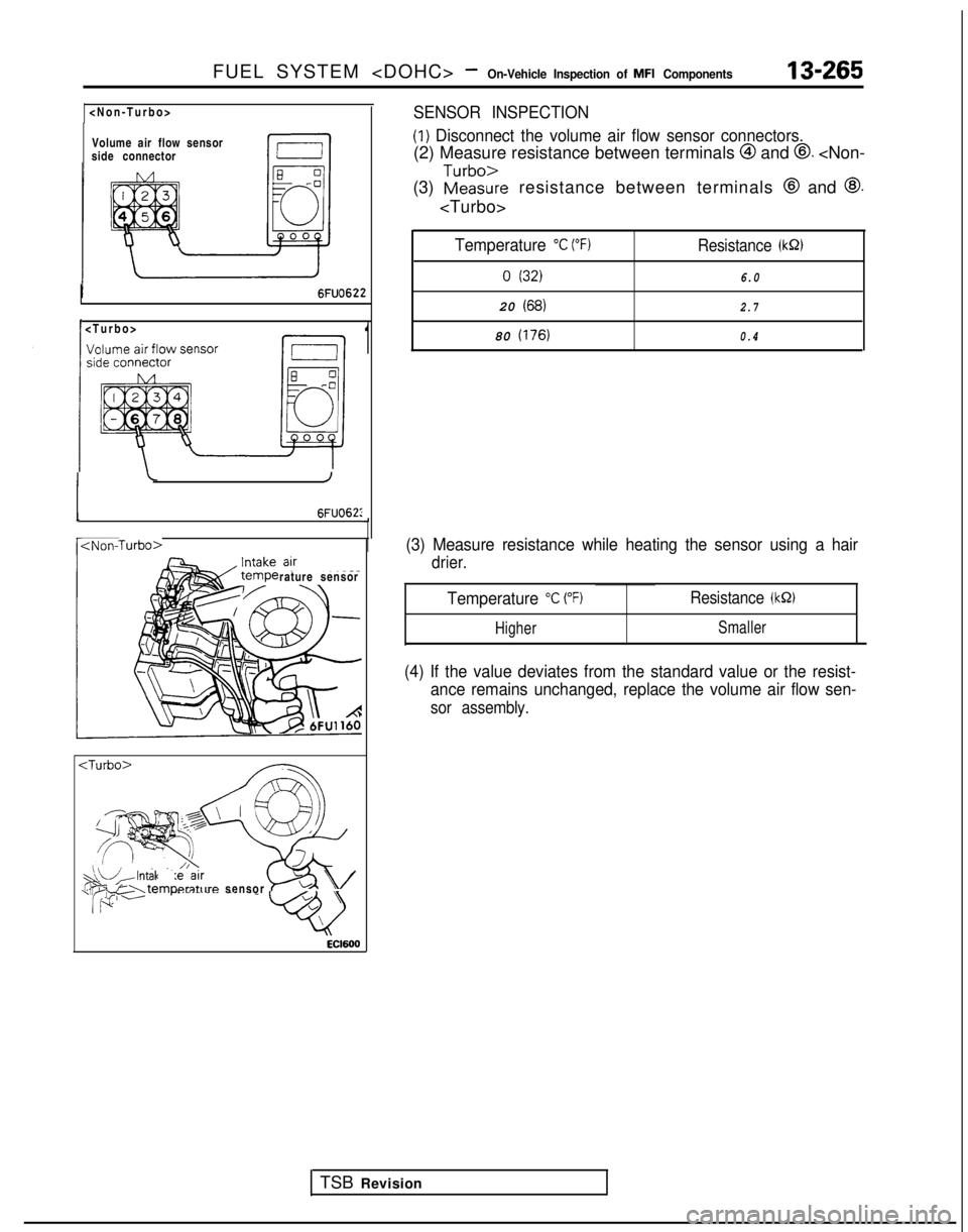 MITSUBISHI GALANT 1989 Service Repair Manual FUEL SYSTEM <DOHC> -On-Vehicle Inspection of MFI Components13-265
<Non-Turbo
>
Volume air flow sensor
side connector
<Turbo>
I J
1
I
6FUO62:-I
r<Non-Turbo>
rature sensor
TSB Revision
:Turbo>
lerature MITSUBISHI GALANT 1989 Service Repair Manual FUEL SYSTEM <DOHC> -On-Vehicle Inspection of MFI Components13-265
<Non-Turbo
>
Volume air flow sensor
side connector
<Turbo>
I J
1
I
6FUO62:-I
r<Non-Turbo>
rature sensor
TSB Revision
:Turbo>
lerature