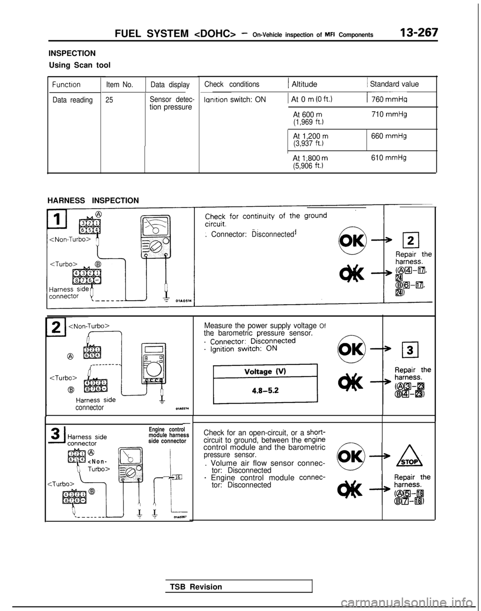 MITSUBISHI GALANT 1989 Service Repair Manual FUEL SYSTEM <DOHC> -On-Vehicle inspection of MFI Components13-267
INSPECTION
Using Scan tool
Function Item No.
Data display
Data reading
25Sensor detec-tion pressure
HARNESS INSPECTION
Check condition MITSUBISHI GALANT 1989 Service Repair Manual FUEL SYSTEM <DOHC> -On-Vehicle inspection of MFI Components13-267
INSPECTION
Using Scan tool
Function Item No.
Data display
Data reading
25Sensor detec-tion pressure
HARNESS INSPECTION
Check condition