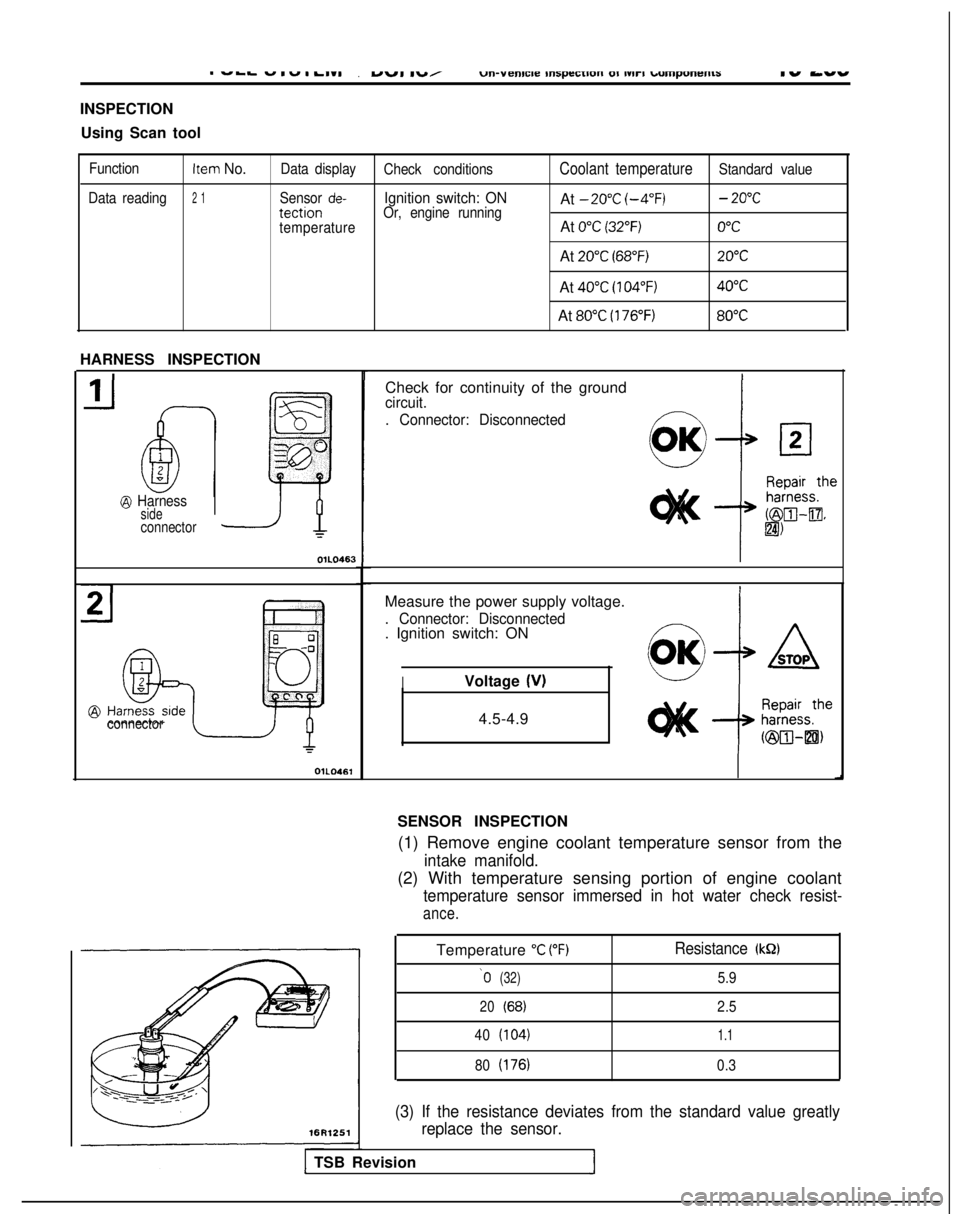 MITSUBISHI GALANT 1989 Service Repair Manual 1 V-L “IVILI.,. ““I ,“Ivn-ven,c,e lnsprcrlorl 91
l”lb-l b”mp”nerlrrI” L””
INSPECTION
Using Scan tool
FunctionItem No.Data display Check conditionsCoolant temperatureStandard value MITSUBISHI GALANT 1989 Service Repair Manual 1 V-L “IVILI.,. ““I ,“Ivn-ven,c,e lnsprcrlorl 91
l”lb-l b”mp”nerlrrI” L””
INSPECTION
Using Scan tool
FunctionItem No.Data display Check conditionsCoolant temperatureStandard value