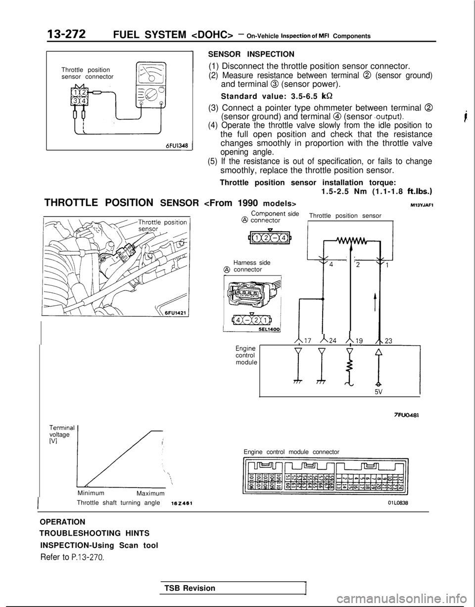 MITSUBISHI GALANT 1989 Service Repair Manual 13-272FUEL SYSTEM <DOHC> - On-Vehicle inspection of MFI Components
Throttle position sensor connector
6FU1348-i
SENSOR INSPECTION
(1) Disconnect the throttle position sensor connector.
(2) Measure res MITSUBISHI GALANT 1989 Service Repair Manual 13-272FUEL SYSTEM <DOHC> - On-Vehicle inspection of MFI Components
Throttle position sensor connector
6FU1348-i
SENSOR INSPECTION
(1) Disconnect the throttle position sensor connector.
(2) Measure res