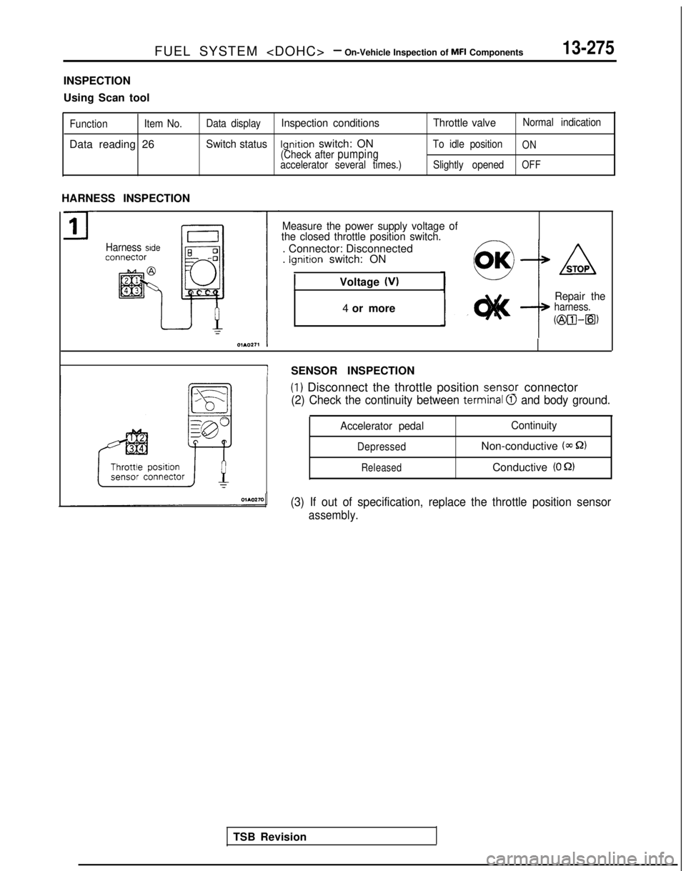 MITSUBISHI GALANT 1989 Service Repair Manual FUEL SYSTEM <DOHC>- On-Vehicle Inspection of MFI Components13-275
INSPECTION
Using Scan tool
Function
Item No.
Data reading 26
Data displayInspection conditions Throttle valveNormal indication
Switch MITSUBISHI GALANT 1989 Service Repair Manual FUEL SYSTEM <DOHC>- On-Vehicle Inspection of MFI Components13-275
INSPECTION
Using Scan tool
Function
Item No.
Data reading 26
Data displayInspection conditions Throttle valveNormal indication
Switch