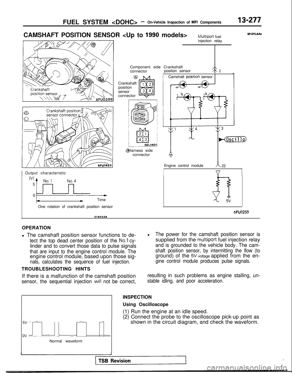 MITSUBISHI GALANT 1989 Service Repair Manual FUEL SYSTEM <DOHC> -On-Vehicle Inspection of MFI Components13-277
CAMSHAFT POSITION SENSOR <Up to 1990 models>Multiport fuelM13Yuh
1 Output characteristic
I-cTime
One rotation of crankshaft position s MITSUBISHI GALANT 1989 Service Repair Manual FUEL SYSTEM <DOHC> -On-Vehicle Inspection of MFI Components13-277
CAMSHAFT POSITION SENSOR <Up to 1990 models>Multiport fuelM13Yuh
1 Output characteristic
I-cTime
One rotation of crankshaft position s