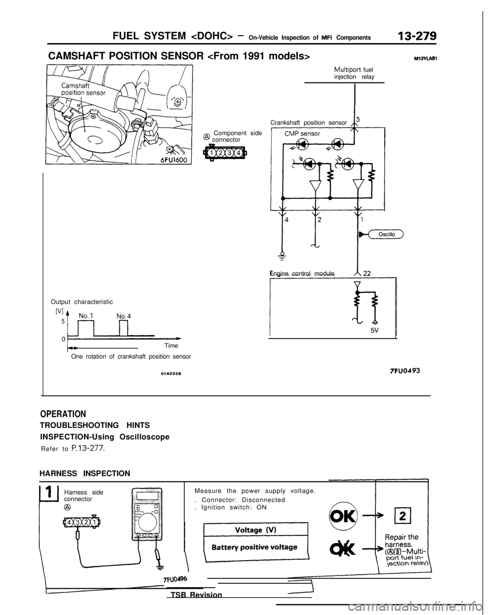 MITSUBISHI GALANT 1989 Service Repair Manual FUEL SYSTEM <DOHC> -On-Vehicle Inspection of MFI Components13-279
CAMSHAFT POSITION SENSOR <From 1991 models>M13YlABl
@
Component side
connector
Output characteristic
WINo.45
) Time
One rotation of c MITSUBISHI GALANT 1989 Service Repair Manual FUEL SYSTEM <DOHC> -On-Vehicle Inspection of MFI Components13-279
CAMSHAFT POSITION SENSOR <From 1991 models>M13YlABl
@
Component side
connector
Output characteristic
WINo.45
) Time
One rotation of c