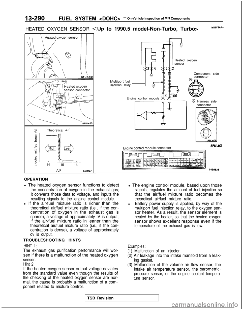 MITSUBISHI GALANT 1989 Service Repair Manual 13-290FUEL SYSTEM <DOHC>- On-Vehicle Inspection of MFI Components
HEATED OXYGEN SENSOR
<Up to 1990.5 model-Non-Turbo, Turbo>M13YSAAa
sensor connector
2Theoretical A/F
8.5
P.-
5
E
Pt;2Lw1415 16
AJFEC MITSUBISHI GALANT 1989 Service Repair Manual 13-290FUEL SYSTEM <DOHC>- On-Vehicle Inspection of MFI Components
HEATED OXYGEN SENSOR
<Up to 1990.5 model-Non-Turbo, Turbo>M13YSAAa
sensor connector
2Theoretical A/F
8.5
P.-
5
E
Pt;2Lw1415 16
AJFEC
