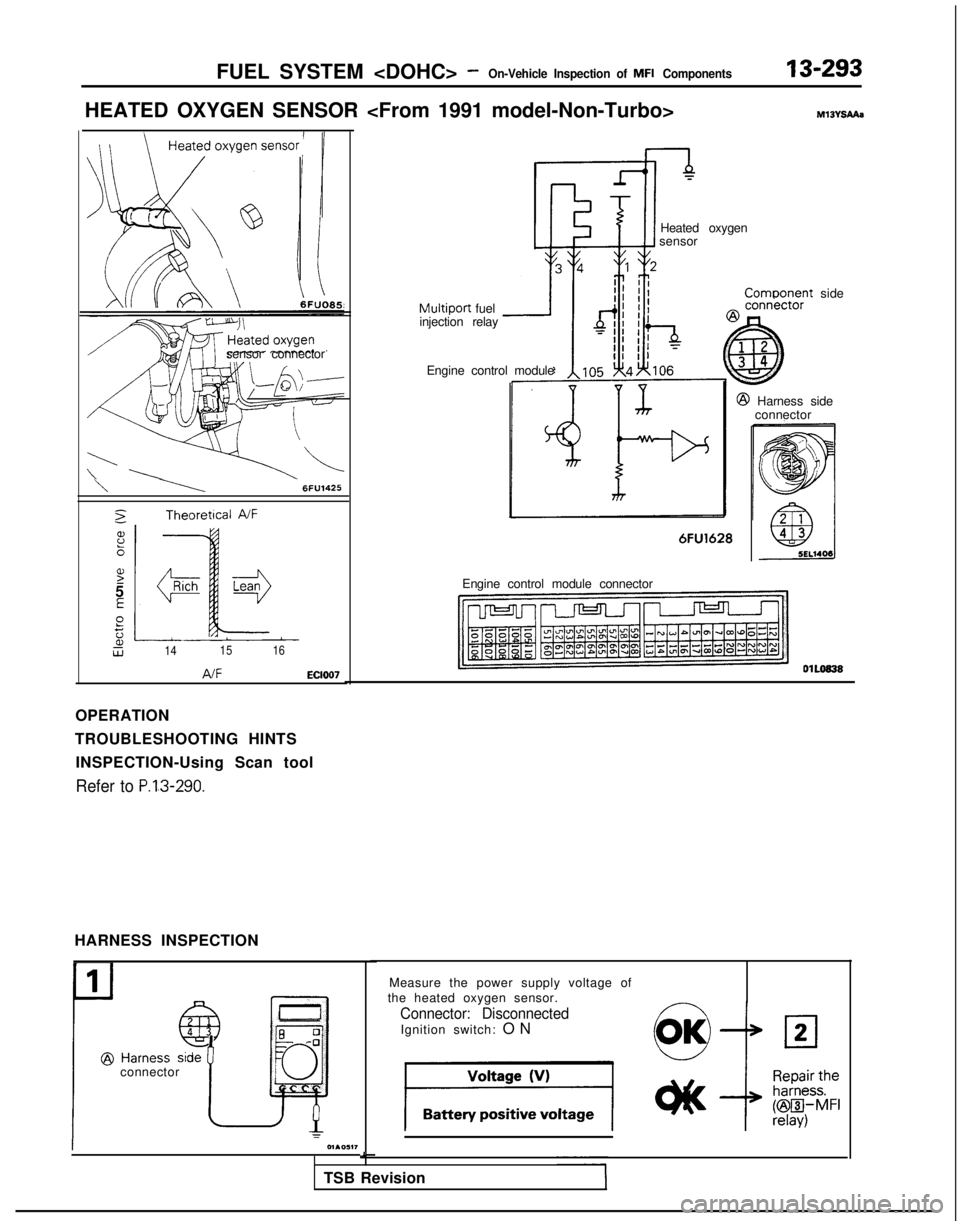 MITSUBISHI GALANT 1989 Service Repair Manual FUEL SYSTEM <DOHC> -On-Vehicle Inspection of MFI Components13-293
HEATED OXYGEN SENSOR <From 1991 model-Non-Turbo>M13YSAAa
sensor connector
\ \
6FU1425
2
d6
25E
gt;a,W
TheoreWal A/F
14
15
16 A/F
EC100 MITSUBISHI GALANT 1989 Service Repair Manual FUEL SYSTEM <DOHC> -On-Vehicle Inspection of MFI Components13-293
HEATED OXYGEN SENSOR <From 1991 model-Non-Turbo>M13YSAAa
sensor connector
\ \
6FU1425
2
d6
25E
gt;a,W
TheoreWal A/F
14
15
16 A/F
EC100
