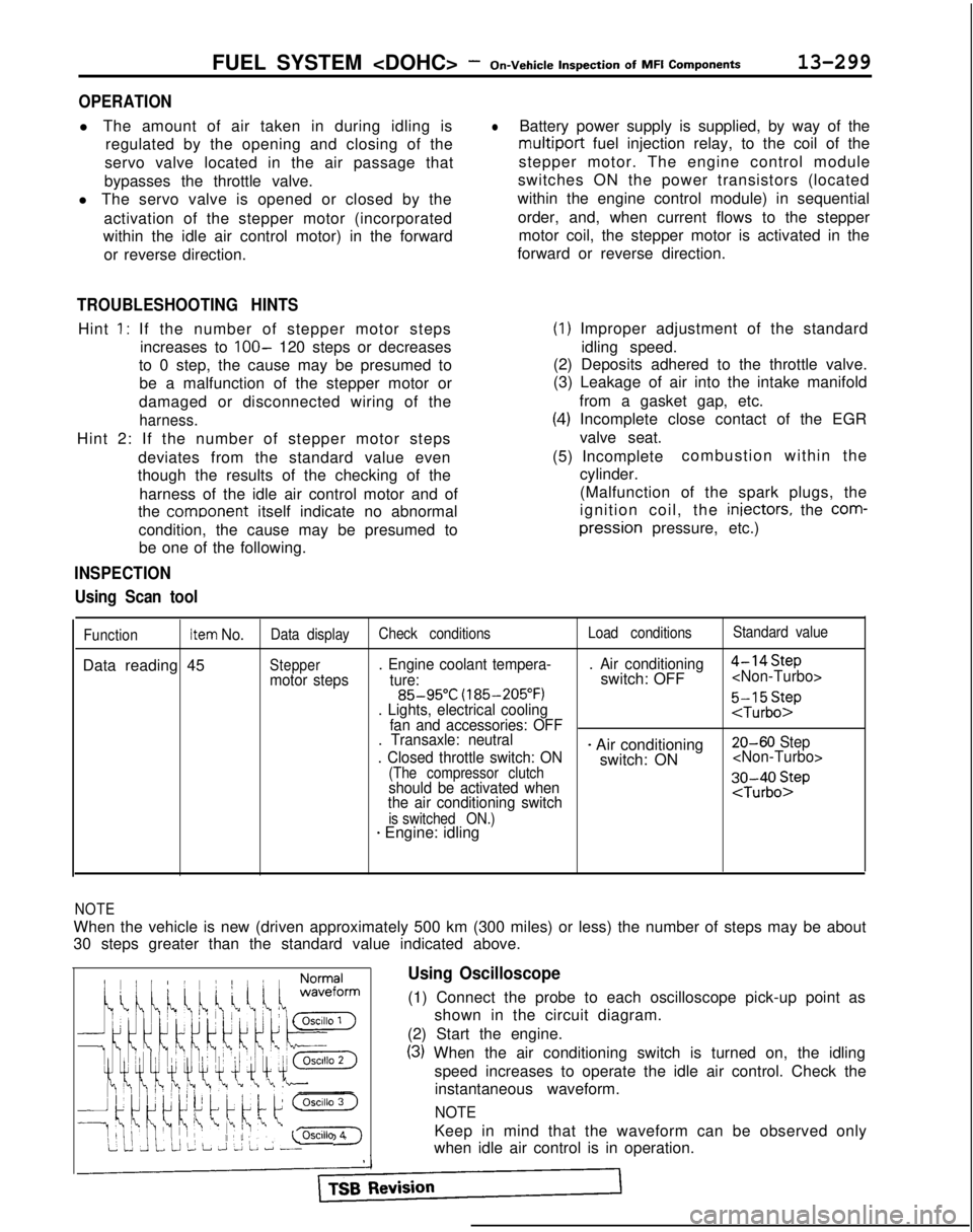 MITSUBISHI GALANT 1989 Service Repair Manual FUEL SYSTEM <DOHC> -On-Vehicle Inspection of
MFI Components13-299
OPERATION
l The amount of air taken in during idling is
regulated by the opening and closing of the
servo valve located in the air MITSUBISHI GALANT 1989 Service Repair Manual FUEL SYSTEM <DOHC> -On-Vehicle Inspection of
MFI Components13-299
OPERATION
l The amount of air taken in during idling is
regulated by the opening and closing of the
servo valve located in the air