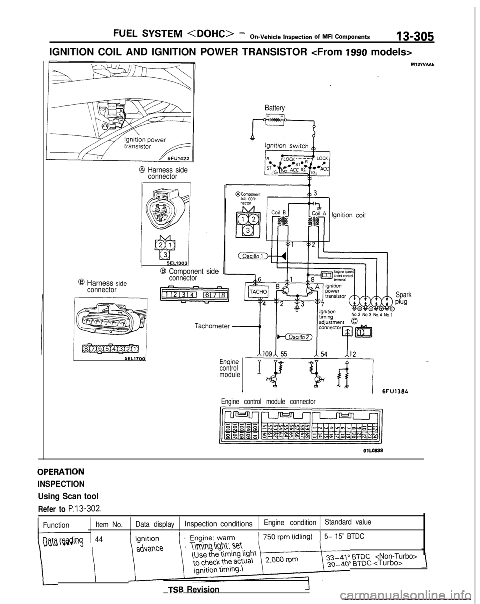 MITSUBISHI GALANT 1989 Service Repair Manual FUEL SYSTEM <DOHC> -On-Vehicle Inspection
of MFI
Components13-305
IGNITION COIL AND IGNITION POWER TRANSISTOR <From 1990 models>
Ml3WAAb
@ Harness sideconnector
@ Harness sideconnector
5EL13031
@ MITSUBISHI GALANT 1989 Service Repair Manual FUEL SYSTEM <DOHC> -On-Vehicle Inspection
of MFI
Components13-305
IGNITION COIL AND IGNITION POWER TRANSISTOR <From 1990 models>
Ml3WAAb
@ Harness sideconnector
@ Harness sideconnector
5EL13031
@