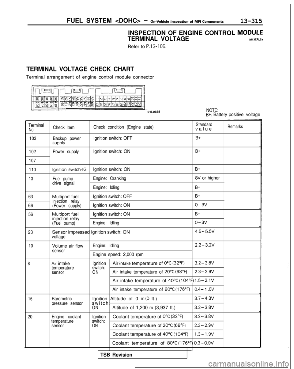 MITSUBISHI GALANT 1989 Service Repair Manual FUEL SYSTEM <DOHC> -
On-Vehicle
Inwection of MFI
ComDonents13-315
INSPECTION OF ENGINE CONTROL MODULE
TERMINAL VOLTAGEM13zALCa
Refer to P.13-105.
TERMINAL VOLTAGE CHECK CHART
Terminal arrangement MITSUBISHI GALANT 1989 Service Repair Manual FUEL SYSTEM <DOHC> -
On-Vehicle
Inwection of MFI
ComDonents13-315
INSPECTION OF ENGINE CONTROL MODULE
TERMINAL VOLTAGEM13zALCa
Refer to P.13-105.
TERMINAL VOLTAGE CHECK CHART
Terminal arrangement