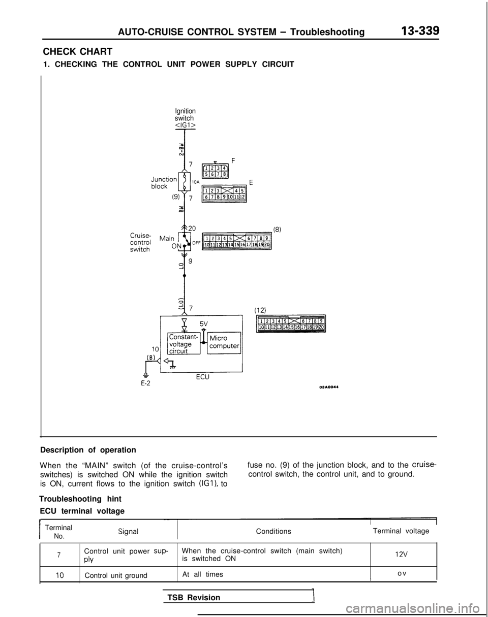 MITSUBISHI GALANT 1989 Service Repair Manual AUTO-CRUISE CONTROL SYSTEM - Troubleshooting13-339
CHECK CHART
1. CHECKING THE CONTROL UNIT POWER SUPPLY CIRCUIT
Ignition
switch
<IGl>
(8)
Description of operation
When the “MAIN” switch (of the c MITSUBISHI GALANT 1989 Service Repair Manual AUTO-CRUISE CONTROL SYSTEM - Troubleshooting13-339
CHECK CHART
1. CHECKING THE CONTROL UNIT POWER SUPPLY CIRCUIT
Ignition
switch
<IGl>
(8)
Description of operation
When the “MAIN” switch (of the c