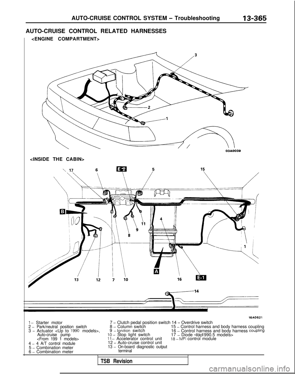 MITSUBISHI GALANT 1989 Service Repair Manual AUTO-CRUISE CONTROL SYSTEM - Troubleshooting13-365
AUTO-CRUISE CONTROL RELATED HARNESSES
<ENGINE COMPARTMENT>
<INSIDE THE CABIN>
16AO621
1 - Starter motor 7 - Clutch pedal position switch 14 - Overdri MITSUBISHI GALANT 1989 Service Repair Manual AUTO-CRUISE CONTROL SYSTEM - Troubleshooting13-365
AUTO-CRUISE CONTROL RELATED HARNESSES
<ENGINE COMPARTMENT>
<INSIDE THE CABIN>
16AO621
1 - Starter motor 7 - Clutch pedal position switch 14 - Overdri
