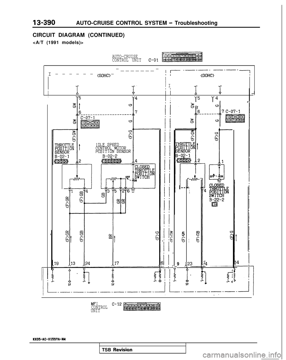 MITSUBISHI GALANT 1989  Service Repair Manual 13-390AUTO-CRUISE CONTROL SYSTEM - Troubleshooting
CIRCUIT DIAGRAM (CONTINUED) <A/T (1991 models)>
AUTO-CRUISE
CONTROL UNITc-01
I--------
 -
(SOHC)
-_______- II _-_-_ -_--
<DOHC>
‘h5
I II I
I
‘6I