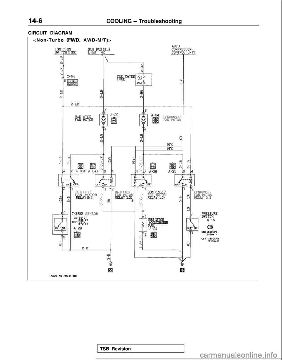 MITSUBISHI GALANT 1989 Service Repair Manual 14-6COOLING - Troubleshooting
CIRCUIT DIAGRAM <Non-Turbo (FWD,
AWD-M/T)>
IGNJvJc
c
c
c
IONH(IG2)W&FUj$?LE
C-24
3
CONDENSER
FAN MOTOR
5r; 5(GY)(GY)
,,43AExAy4x3,“4 s
[“1“1 "2RADIATOR
RADIATORFA MITSUBISHI GALANT 1989 Service Repair Manual 14-6COOLING - Troubleshooting
CIRCUIT DIAGRAM <Non-Turbo (FWD,
AWD-M/T)>
IGNJvJc
c
c
c
IONH(IG2)W&FUj$?LE
C-24
3
CONDENSER
FAN MOTOR
5r; 5(GY)(GY)
,,43AExAy4x3,“4 s
[“1“1 "2RADIATOR
RADIATORFA