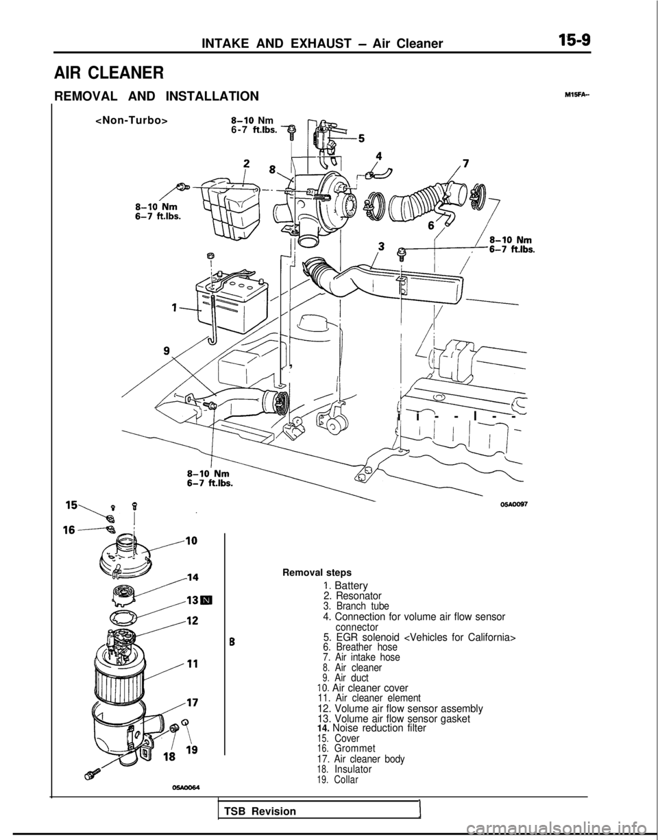 MITSUBISHI GALANT 1989 Service Repair Manual INTAKE AND EXHAUST - Air Cleaner1’5-9
AIR CLEANER
REMOVAL AND INSTALLATIONMlSFA-
<Non-Turbo>8-10 Nm
6-7 ft.lbs.
IKIII
I
I/I /
I, s;qr
ii--l-
-
05AOO97
Removal steps
1. Battery2. Resonator3. Branch MITSUBISHI GALANT 1989 Service Repair Manual INTAKE AND EXHAUST - Air Cleaner1’5-9
AIR CLEANER
REMOVAL AND INSTALLATIONMlSFA-
<Non-Turbo>8-10 Nm
6-7 ft.lbs.
IKIII
I
I/I /
I, s;qr
ii--l-
-
05AOO97
Removal steps
1. Battery2. Resonator3. Branch