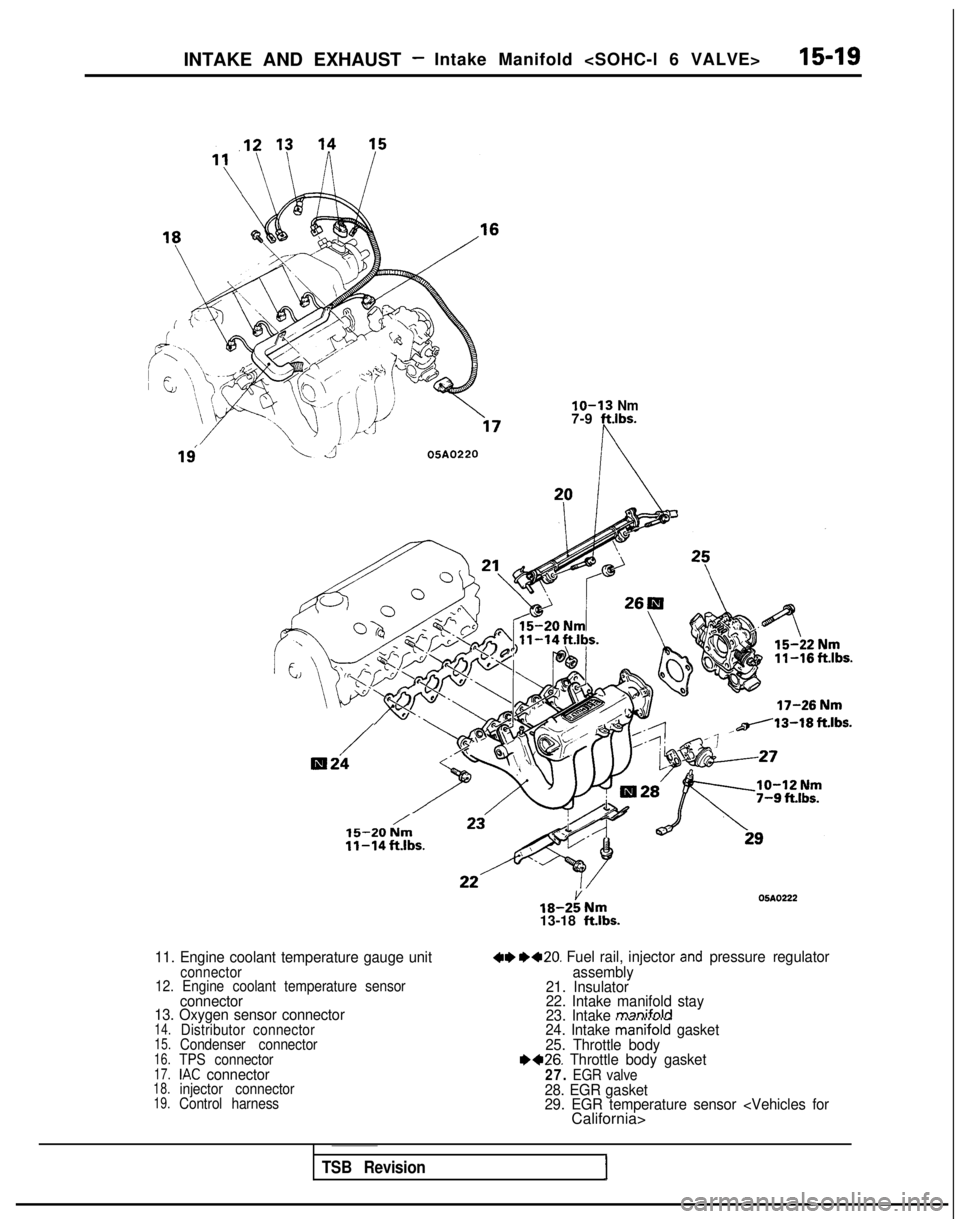 MITSUBISHI GALANT 1989 Service Repair Manual INTAKE AND EXHAUST -Intake Manifold <SOHC-l 6 VALVE>15-19
16
\305A0220
lo-13 Nm7-9 ft.lbs.
/R24
,,/13-18 ft.lbs.
’15-20 Nm11-14ft.lbs.
11. Engine coolant temperature gauge unitconnector
12. Engine c MITSUBISHI GALANT 1989 Service Repair Manual INTAKE AND EXHAUST -Intake Manifold <SOHC-l 6 VALVE>15-19
16
\305A0220
lo-13 Nm7-9 ft.lbs.
/R24
,,/13-18 ft.lbs.
’15-20 Nm11-14ft.lbs.
11. Engine coolant temperature gauge unitconnector
12. Engine c