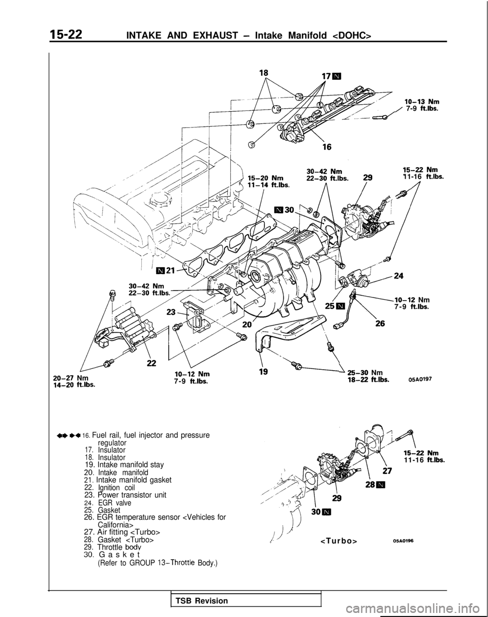 MITSUBISHI GALANT 1989 Service Repair Manual 15-22INTAKE AND EXHAUST - Intake Manifold <DOHC>
lo-13 Nm/ 7-9 ftlbs.
15-22 Nm11-16
ftlbs.
n
20-27 Nm14-20 ft.lbs.7-9
ftlbs.
+e I)4 16. Fuel rail, fuel injector and pressureregulator17.Insulator18.I MITSUBISHI GALANT 1989 Service Repair Manual 15-22INTAKE AND EXHAUST - Intake Manifold <DOHC>
lo-13 Nm/ 7-9 ftlbs.
15-22 Nm11-16
ftlbs.
n
20-27 Nm14-20 ft.lbs.7-9
ftlbs.
+e I)4 16. Fuel rail, fuel injector and pressureregulator17.Insulator18.I